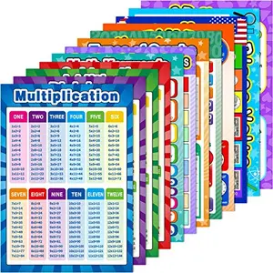 Twelve Outus math posters arranged on a wall, showing various topics like fractions, graphs, and multiplication