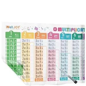 WallJOY large dry erase multiplication chart sticking to a wall with colorful numbers and practice area