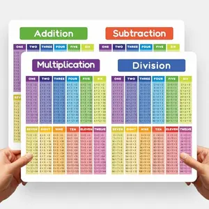 Two small laminated Dinggaogao math posters with multiplication and division charts, lying on a desk