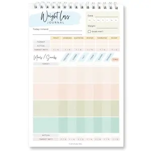 Cora Kate food journal with plastic privacy cover
