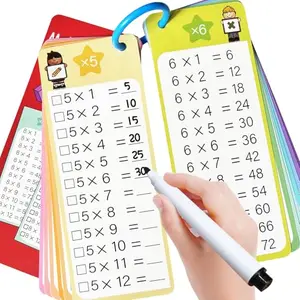 Set of Kiadekoce flash cards bundled with two dry-erase markers and a ring on a table
