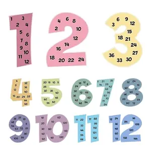 Twelve square posters each showing multiples of a single number from 1 to 12 with soft rainbow colors