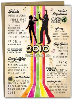 Vintage-style sweet sixteen card featuring nostalgic facts from 2010 with a kraft envelope